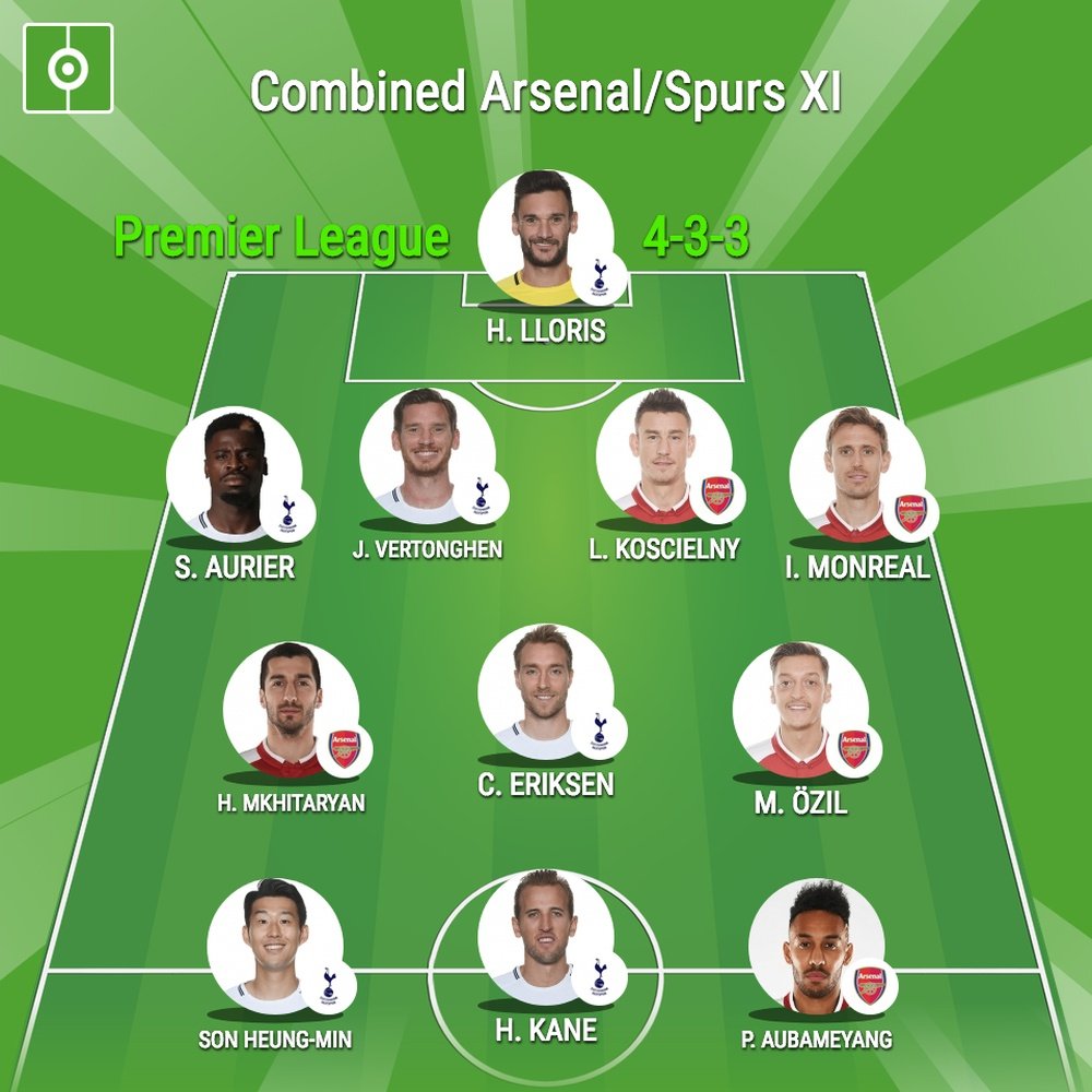 Our Arsenal/Tottenham combined XI. BeSoccer
