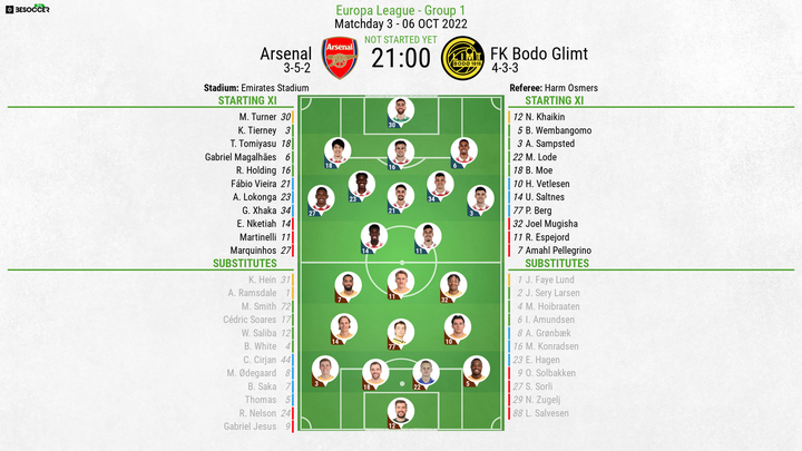 Arsenal v FK Bodo Glimt - as it happened