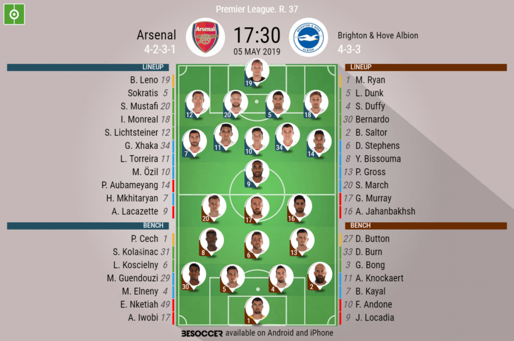 Arsenal v Brighton & Hove Albion - as it happened