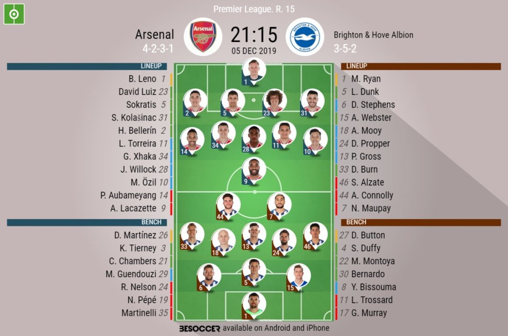 Arsenal v Brighton, Premier League 2019/20, 5/12/2019, matchday 15 - Official line-ups. BESOCCER