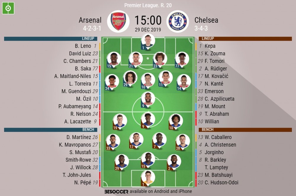 Arsenal v Chelsea, Premier League 19/20 matchday 20, 29/12/19 - official line-ups. BeSoccer
