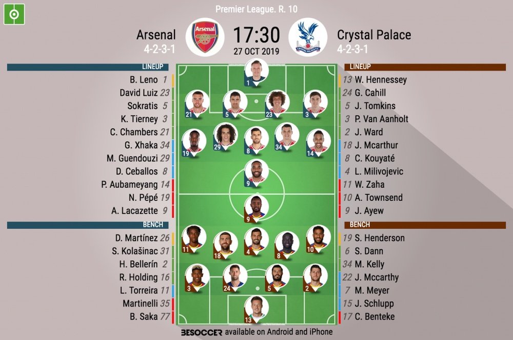 Arsenal v Crystal Palace, Premier League 19/20, matchday 10, 27/10/2019 - official line-ups. BeSocce