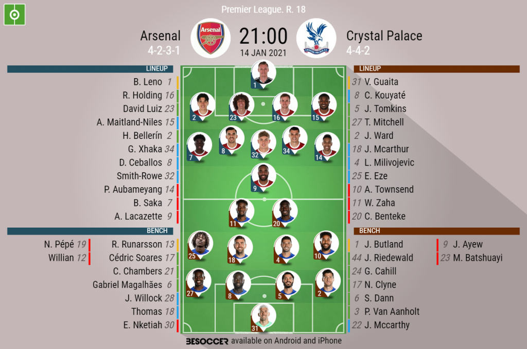 Arsenal v Crystal Palace - as it happened