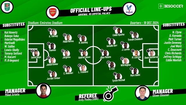 Arsenal v Crystal Palace, quarter-finals, EFL Cup 2024/25, 18/12/2024, starting lineups. BeSoccer