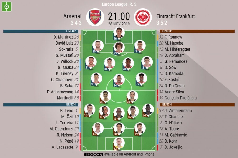 Arsenal v Eintracht, Europa League 2019/20, matchday 5, 28/11/2019 - official line.ups. BESOCCER