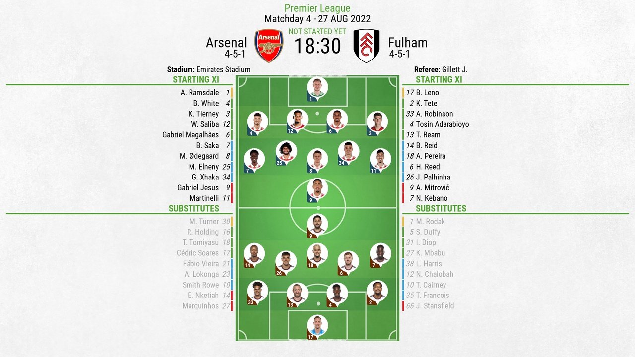 Arsenal v Fulham, Premier League 2022/23, Matchday 3, 27/08/2022, lineups. BeSoccer
