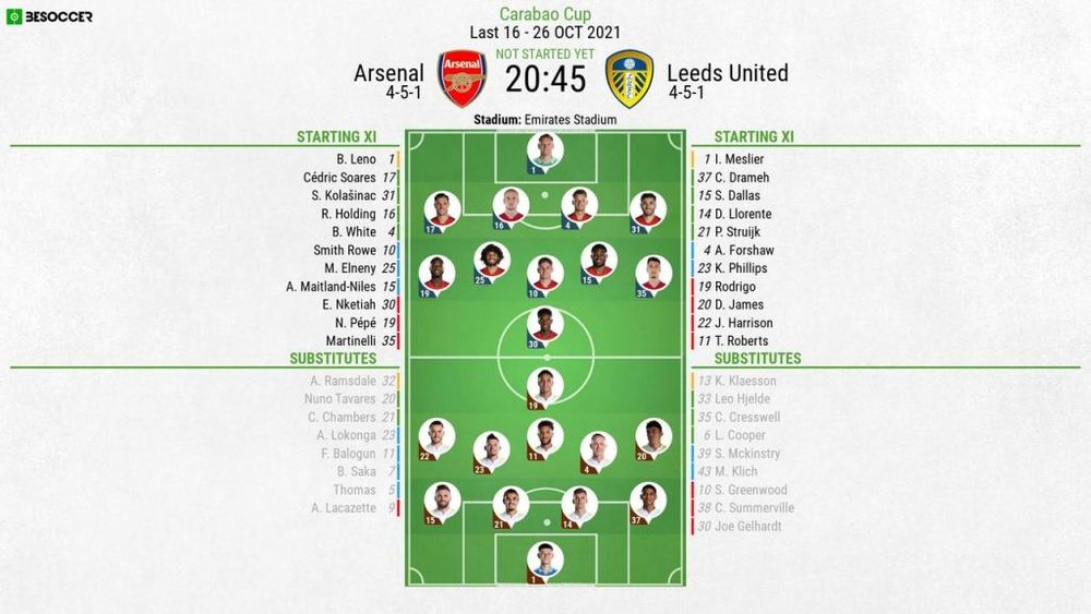 Arsenal v Leeds United, Carabao Cup last 16, 26/10/2021, official line-ups. BeSoccer