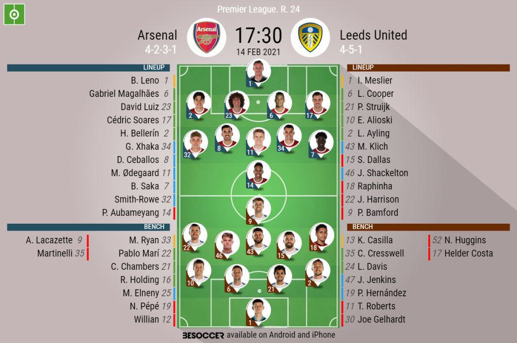 Arsenal vs Leeds United: Lineups and LIVE updates