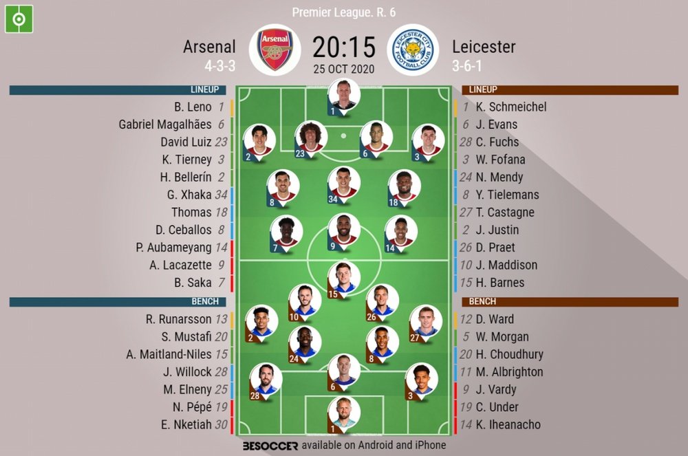 Arsenal v Leicester, Premier League 20/21, 25/10/2020. Official-line-ups. BeSoccer