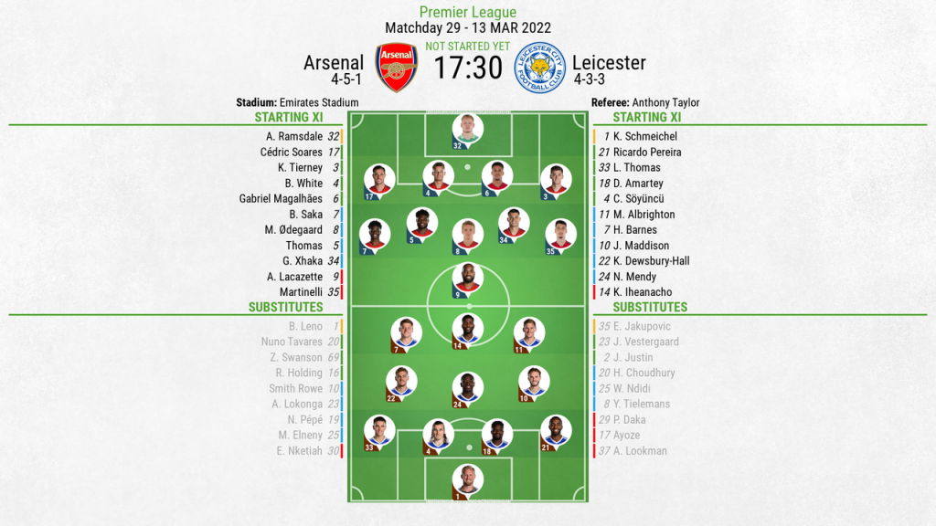 Arsenal v Leicester