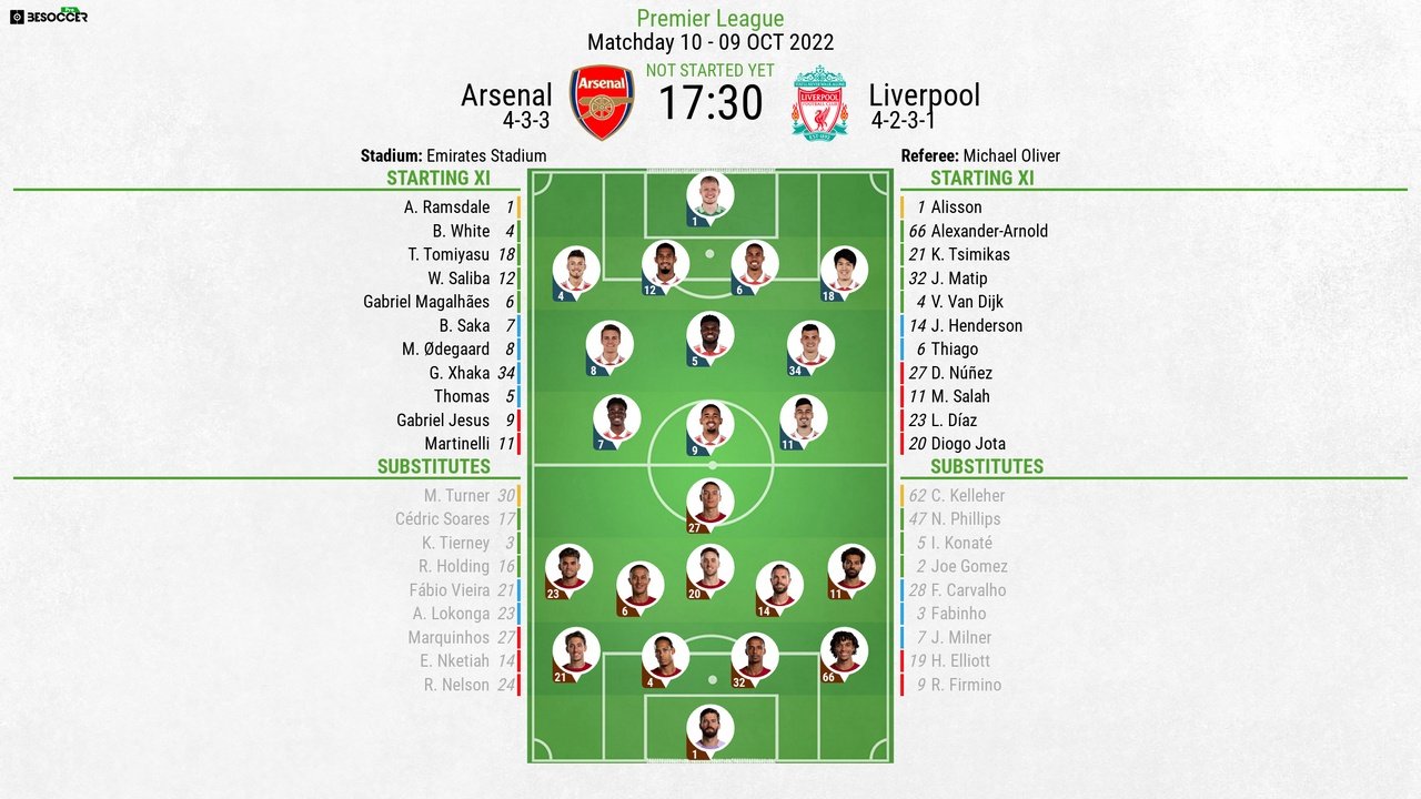 Arsenal v Liverpool, Premier League 2022/23, matchday 10, 9/10/2022, line-ups. BeSoccer