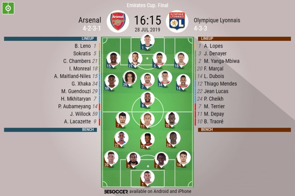 Arsenal v Lyon, Emirates Cup 2019, 28/07/2019 - Official line-ups. BESOCCER