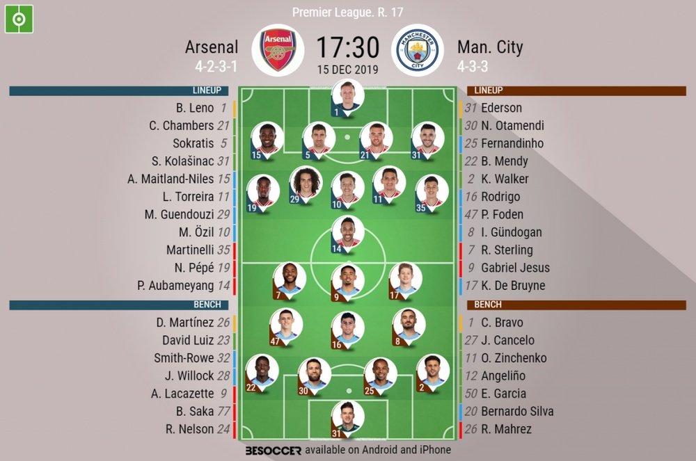 Arsenal v Man City, Premier League 2019/20, 15/12/2019, matchday 17 - Official line-ups. BESOCCER