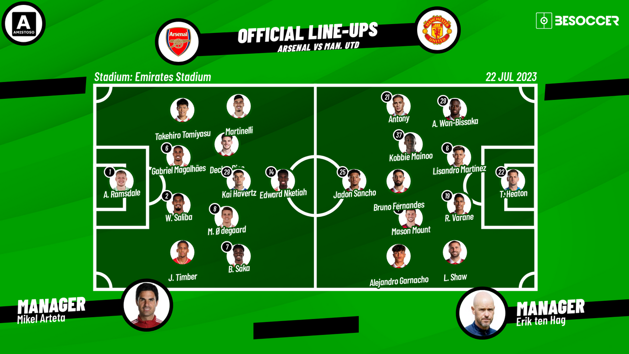 Lineups confirmed for Arsenal v Man Utd showdown
