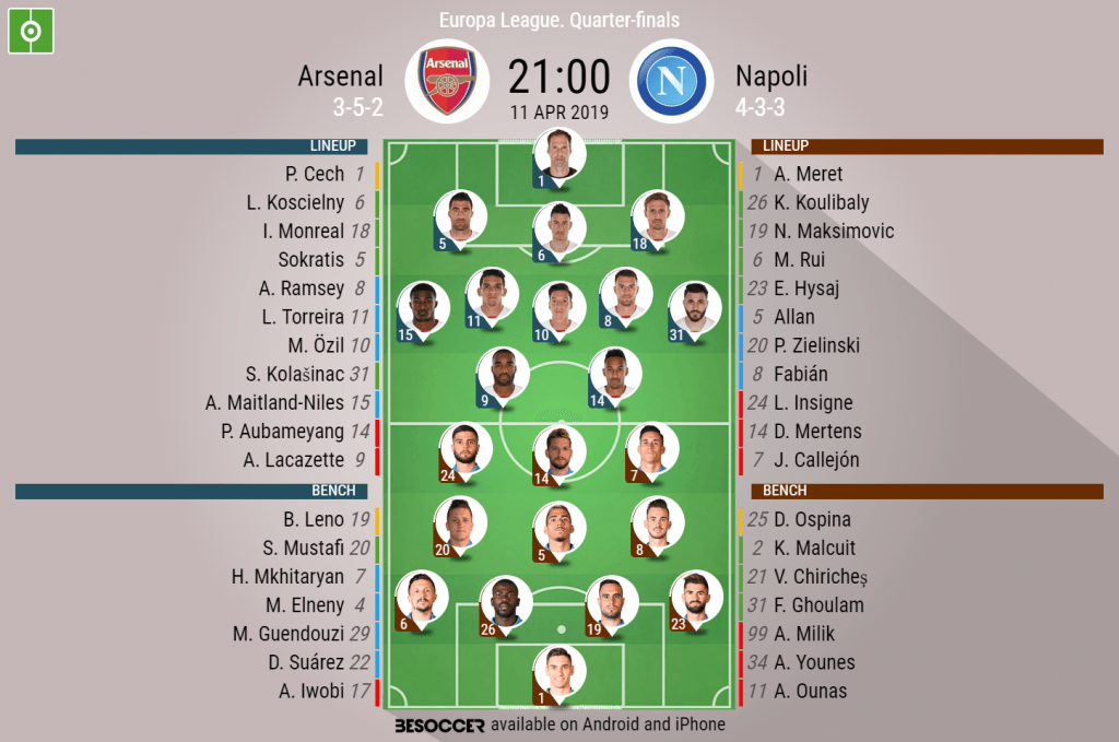 Arsenal v Napoli - as it happened