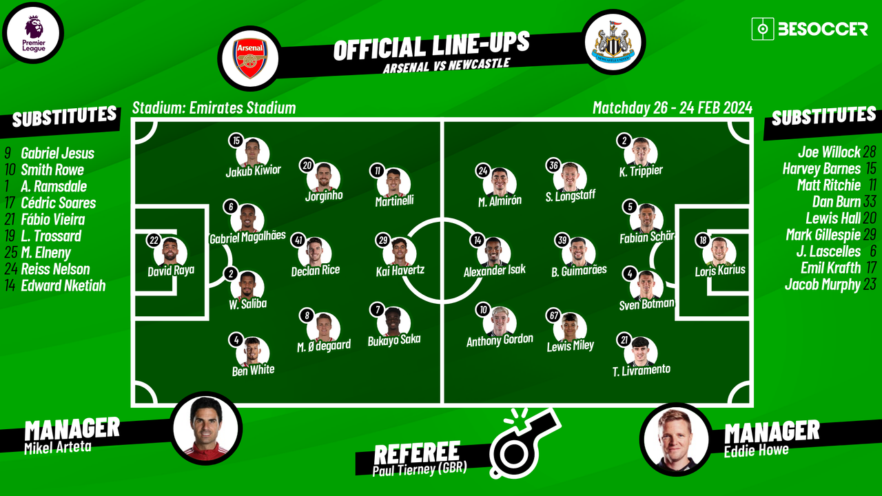 Arsenal V Newcastle - As It Happened