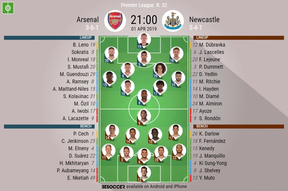 Arsenal v Newcastle, Premier League, Round 32: official lineups: BESOCCER.