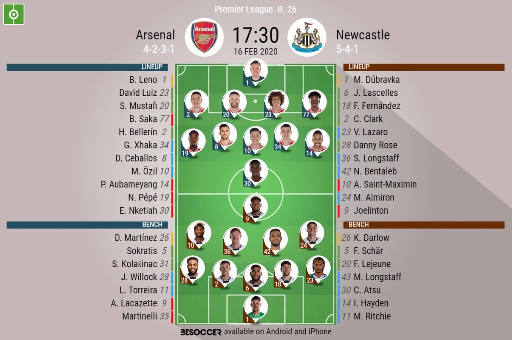 Arsenal v Newcastle, Premier League 2019/20, 16/2/2020, matchday 26 - Official line-ups. BESOCCER