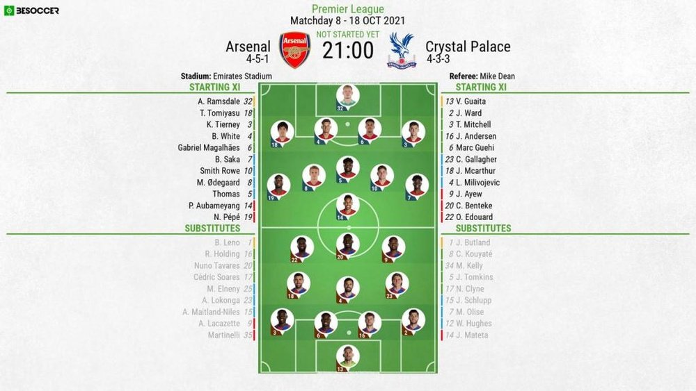 Arsenal v Palace, Premier League 2021/22, matchday 8, 18/10/2021 - Official line-ups. BeSoccer