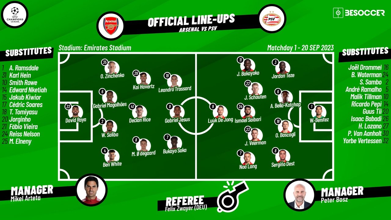Arsenal v PSV, Champions League 2023/24, group B, 20/09/2023, lineups. BeSoccer