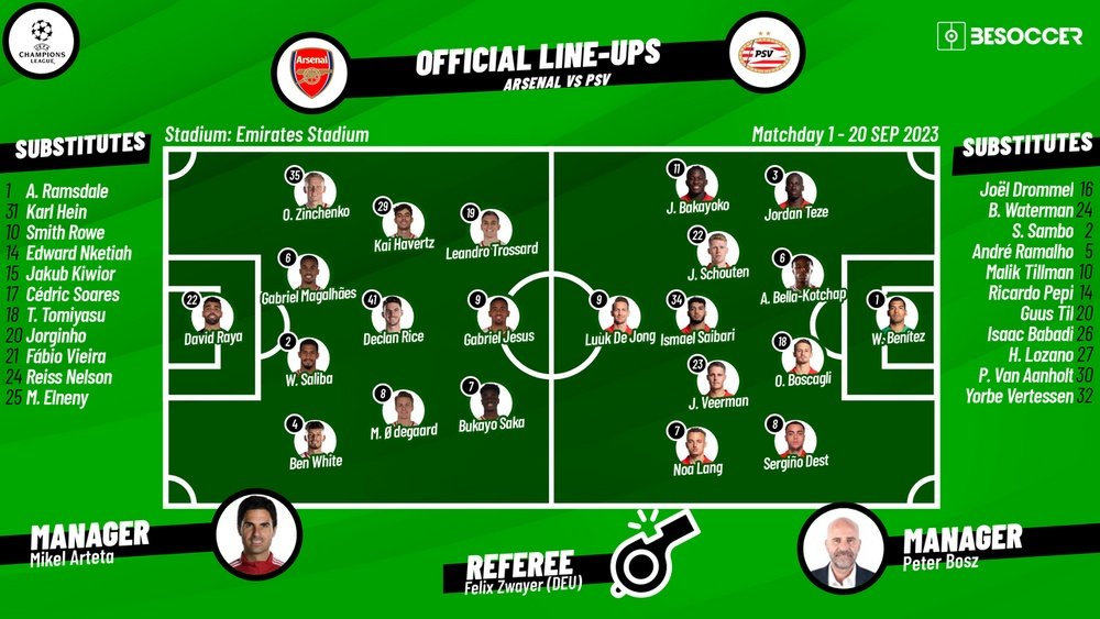 Arsenal v PSV, Champions League 2023/24, group B, 20/09/2023, lineups. BeSoccer