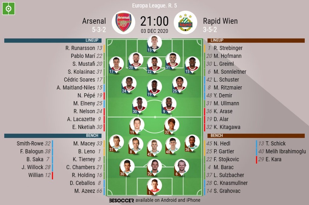 Arsenal v Rapid Wien. Europa League 20/21, 03/12/2020. Official-line-ups. BeSoccer