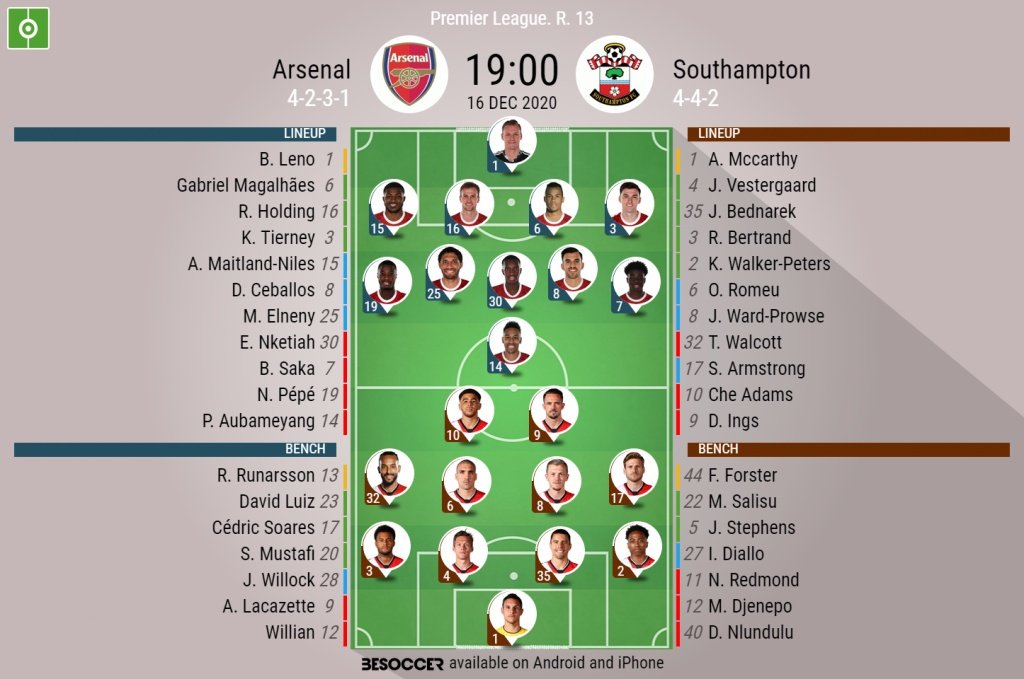 Arsenal v Southampton. Premier League 2020/21. Matchday 13, 16/12/2020-official line.ups. BESOCCER