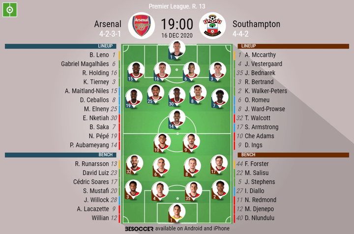 Arsenal v Southampton - as it happened