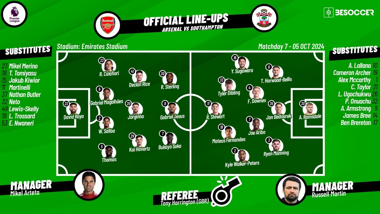 Arsenal v Southampton, Premier League 2024/2025, matchday 7, 05/10/2024. EFE