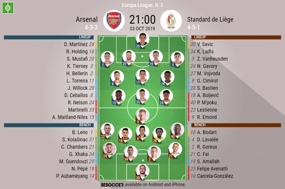 Arsenal v Standard Liege, Europa League matchday 2, 03/10/19 - official-line-ups. BeSoccer
