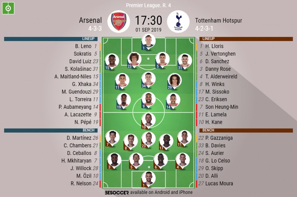 Arsenal v Tottenham, 1/09/19, Premier League 19-20 GW4 - official line-ups. BeSoccer
