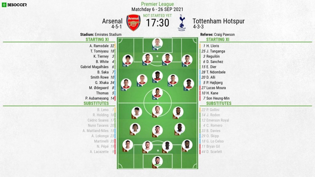Arsenal v Tottenham, Premier League 2021/22, matchday 6, 26/9/2021 - Official line-ups. BeSoccer