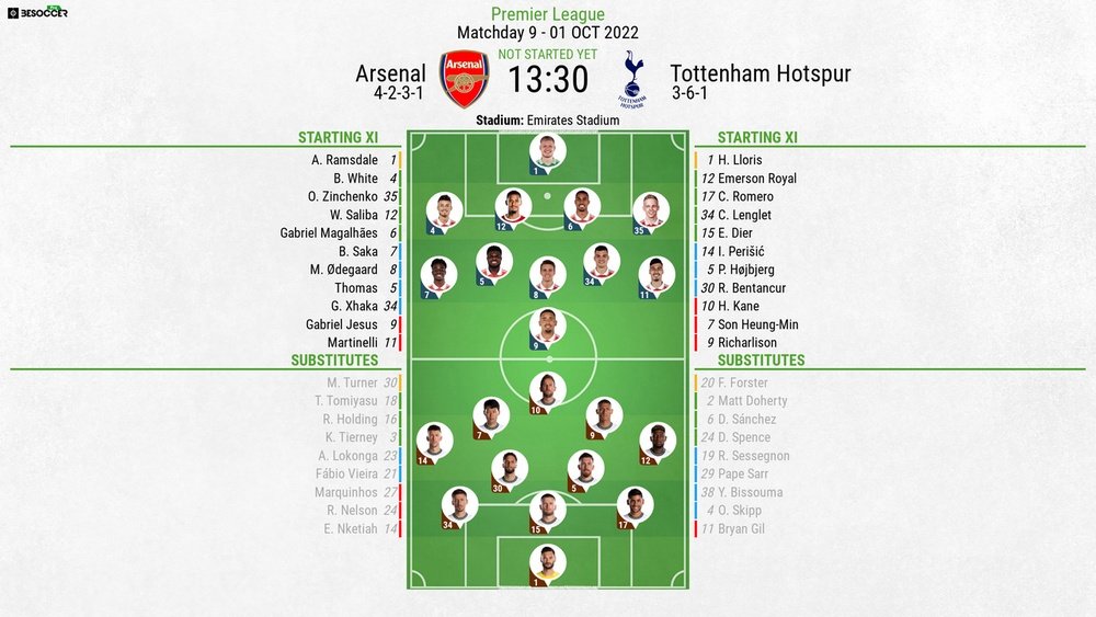 Arsenal v Tottenham, Premier League 2022/23, Matchday 9, 01/10/2022, lineups. BeSoccer