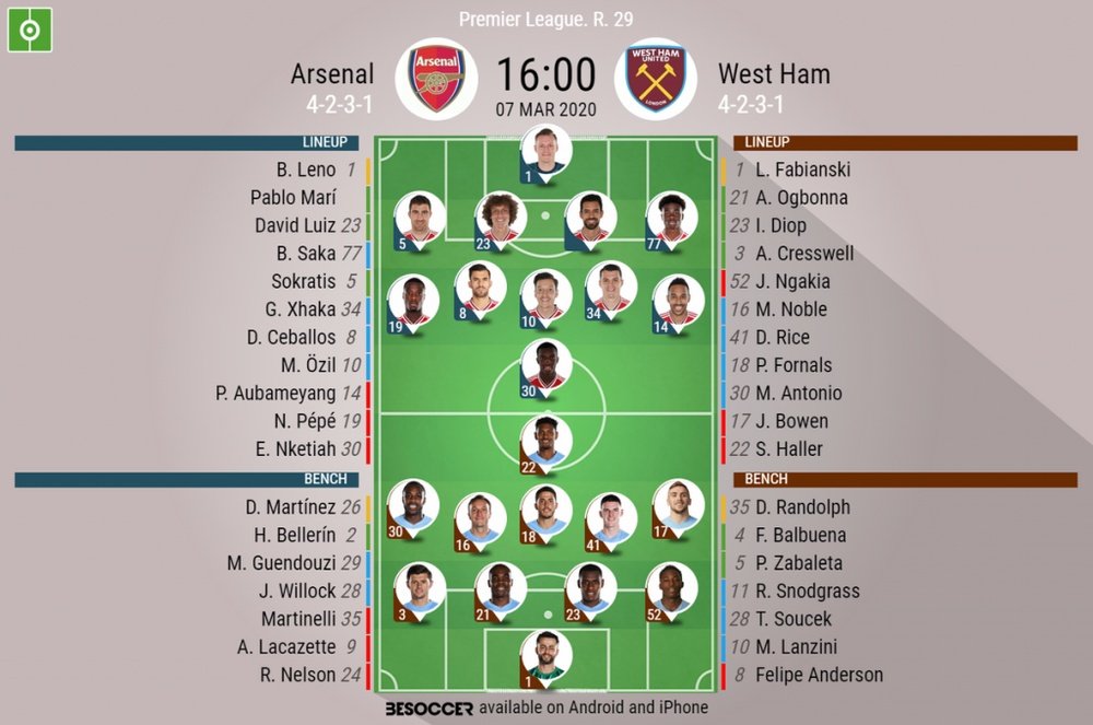 Arsenal v West Ham, Premier League 2019/20, 7/3/2020, matchday 29 - Official line-ups. BESOCCER