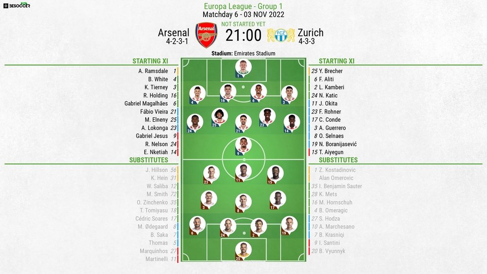 Arsenal v Zurich, EuropaLeague 2022/23, Matchday 06, 03/11/2022, lineups. BeSoccer