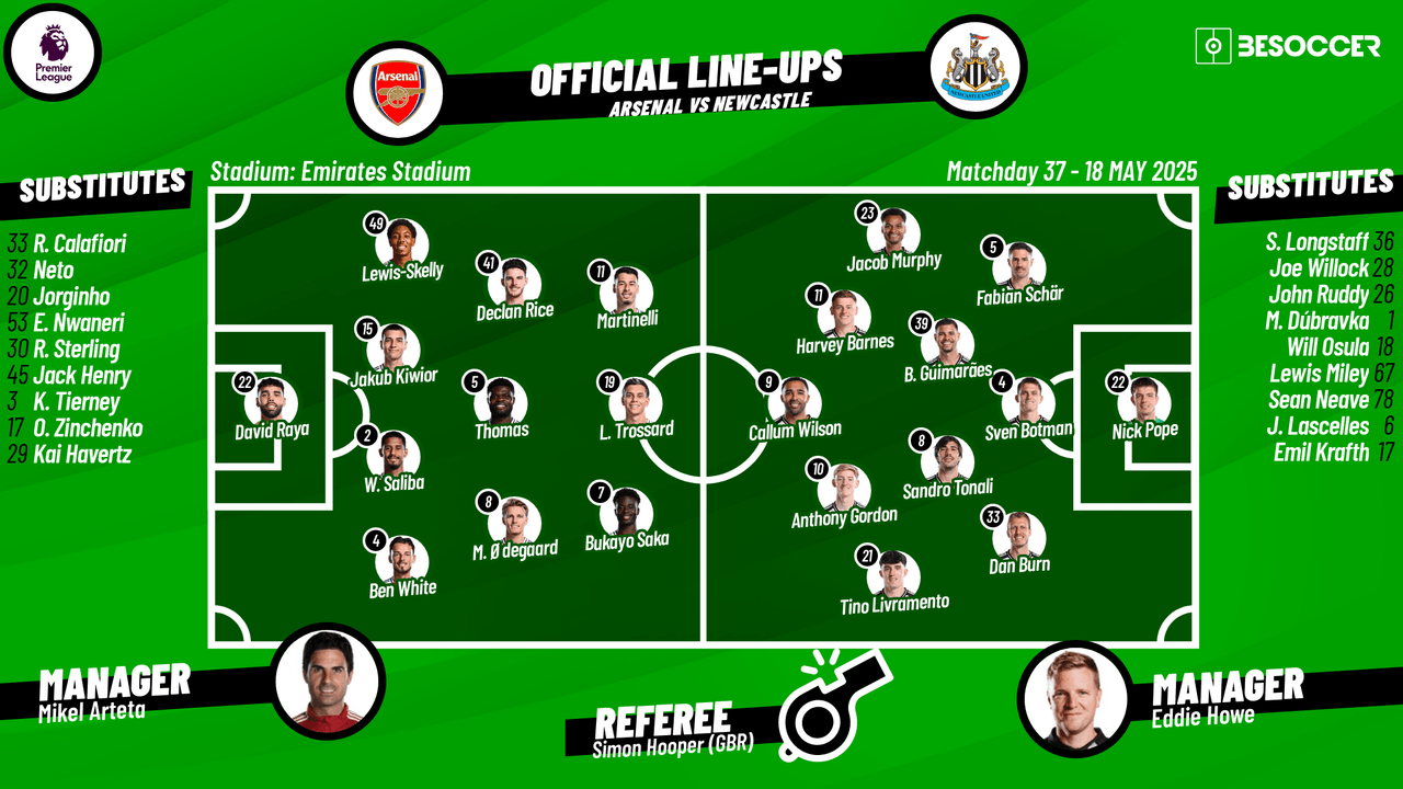 Arsenal v Newcastle - as it happened
