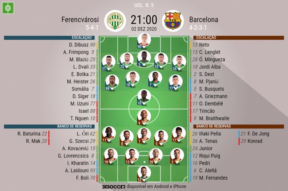 Les compos officielles du match de Ligue des champions entre Ferencvaros et Barcelone. efe