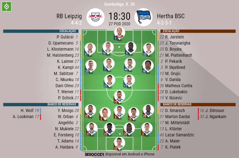 As escalações de RB Leipzig e Hertha Berlin, pela 28ª rodada da Bundesliga. BeSoccer