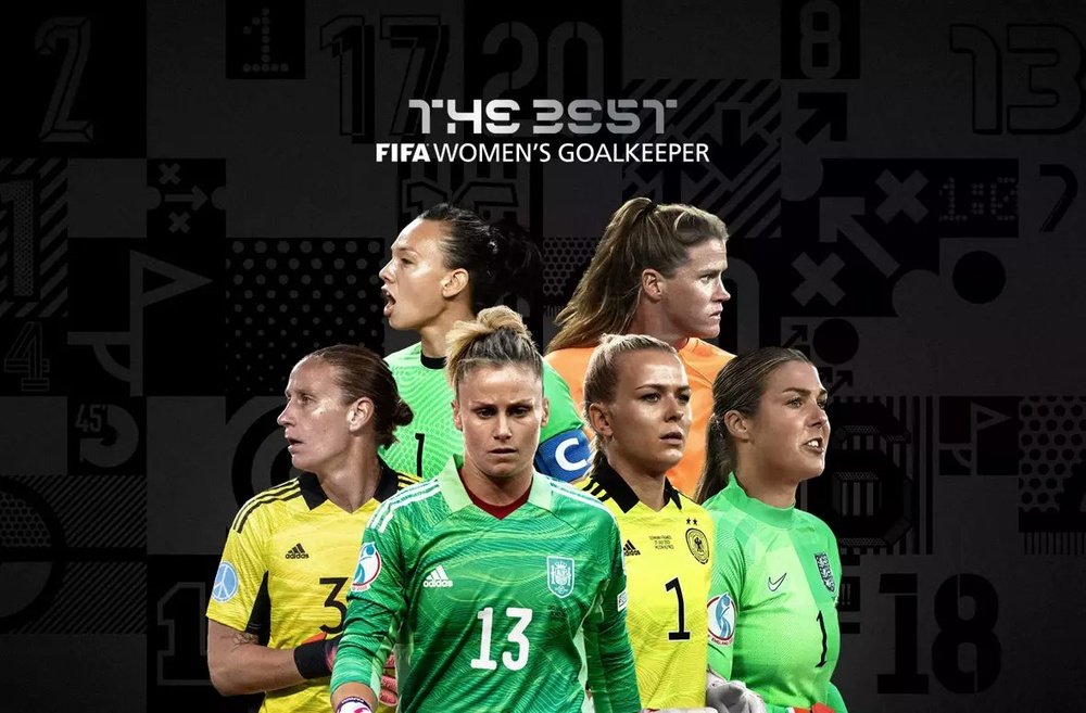 As indicadas ao prêmio de melhor goleira da temporada. FIFA