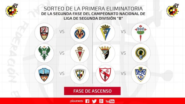 Estos son los emparejamientos de la fase de ascenso a Segunda