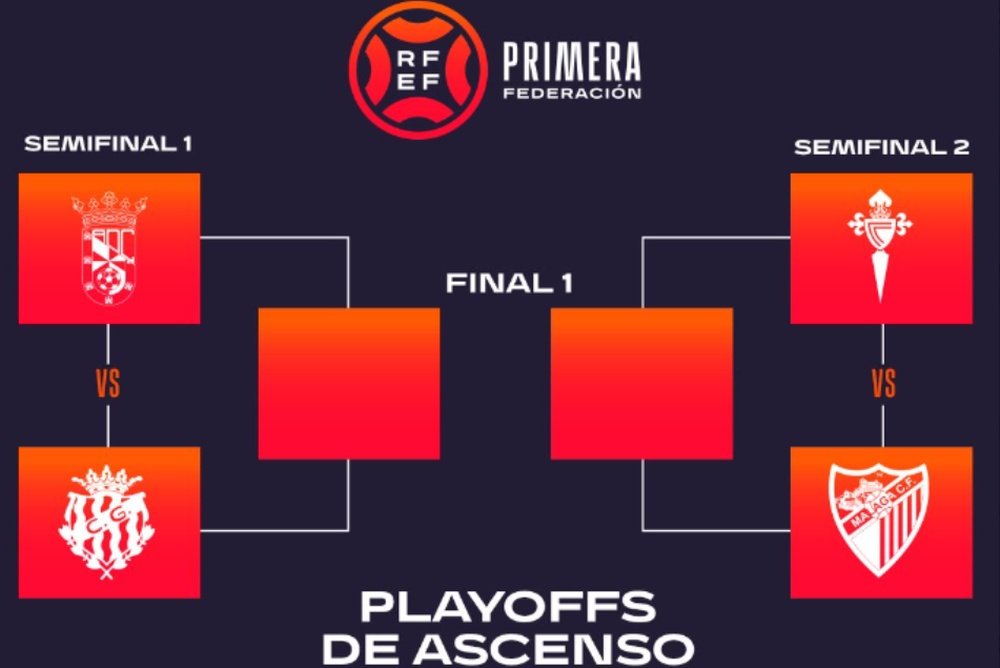 Así queda el 'play off' de ascenso a Segunda División. PrimeraRFEF