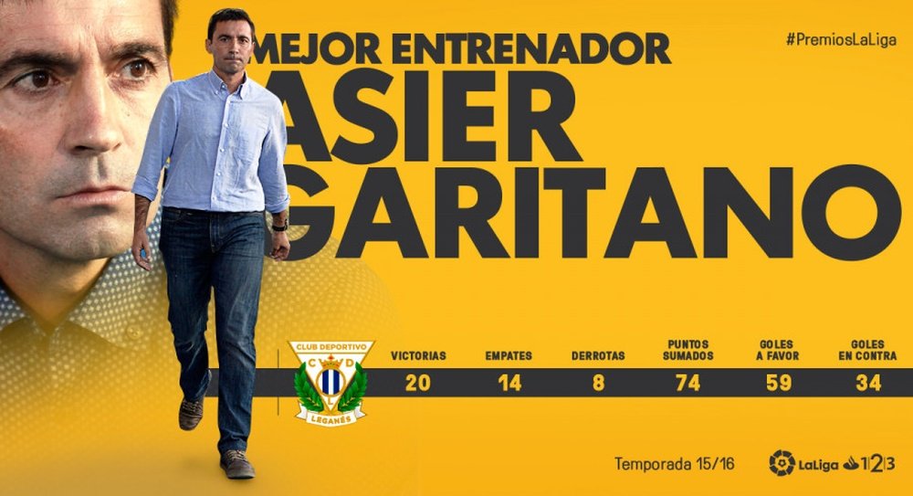 Asier Garitano, reconocido por su ascenso con el Leganés. LaLiga