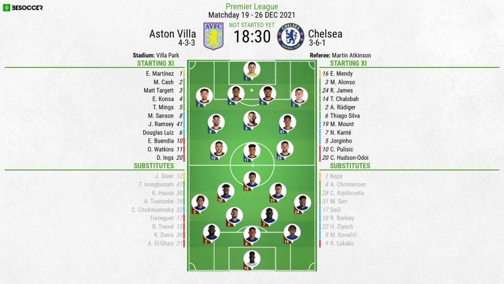 Aston Villa v Chelsea, Premier League 2021/22, matchday 19 - Official line-ups. BeSoccer