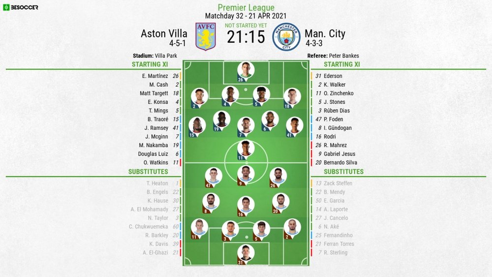 Aston Villa v Man City - official line-ups - Premier League - 21/04/2021. BeSoccer