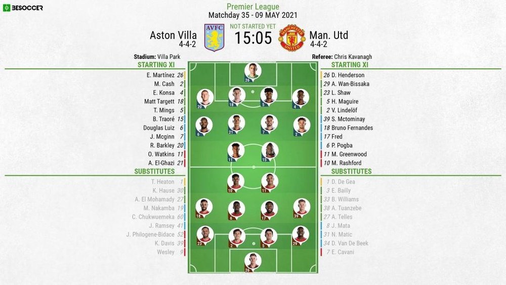 Aston Villa v Man Utd - Premier League - 09/05/2021 - official line-ups. BeSoccer