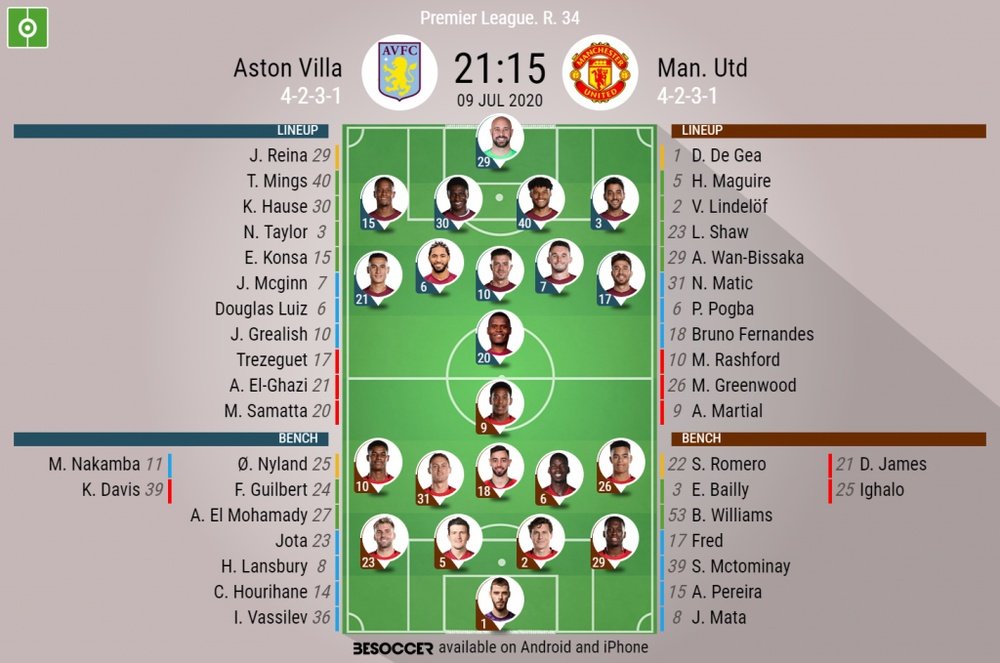 Aston Villa v Man Utd. Premier League 2019/20. Matchday 34, 02/07/2020-official line.ups. BESOCCER