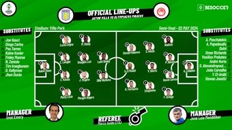 CONFIRMED lineups for Aston Villa v Olympiakos match