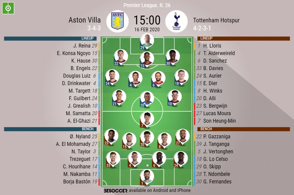 Aston Villa v Spurs, Premier League 2019-20 matchday 26, 16/02/2020 - official line-ups. BeSoccer