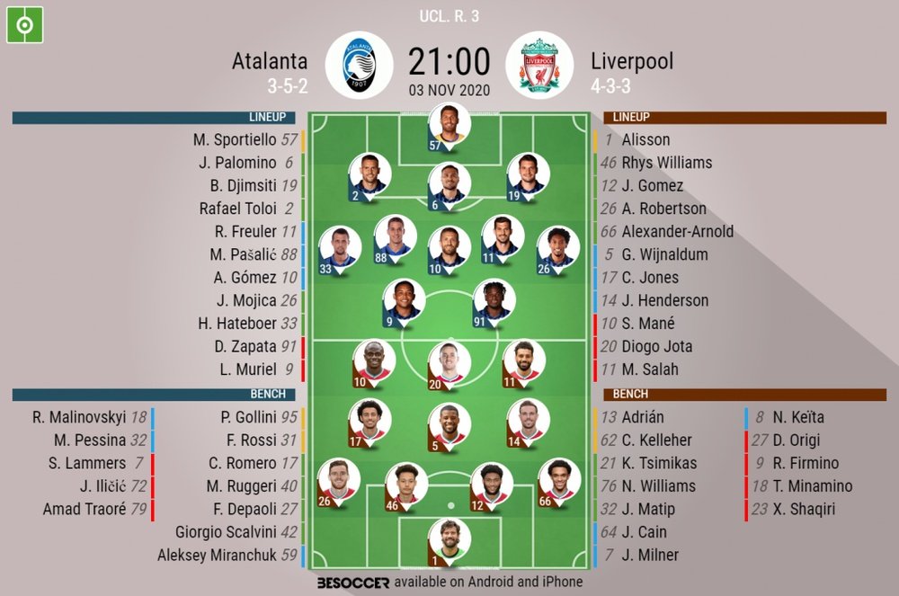 Atalanta v Liverpool. Champions League 20/21, 03/11/2020. Official-line-ups. BeSoccer