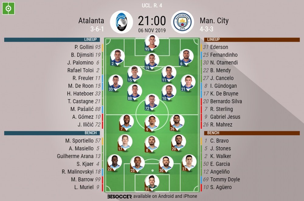 Atalanta v Manchester City, Champions League matchday 4, 6/11/19 - official line-ups. BeSoccer